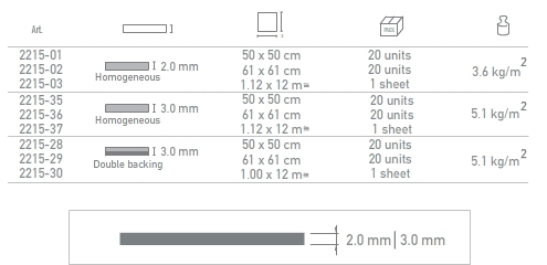 geo plus contenido