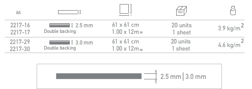 m2000 conductive contenido