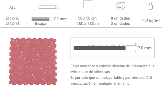 Chronos tx se características