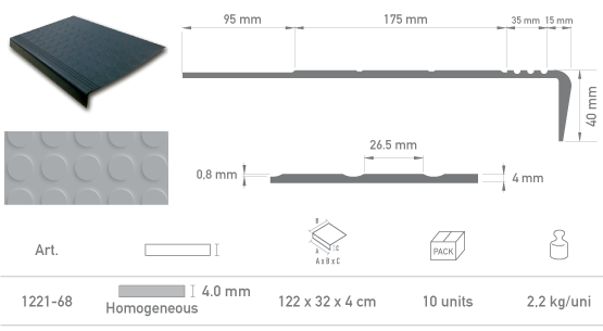 Clasica tread features