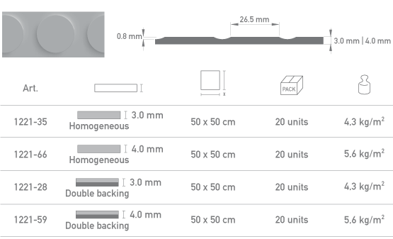 Clasica features