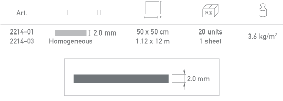 Ecoval plus features