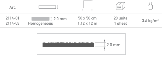 Ecoval tx features