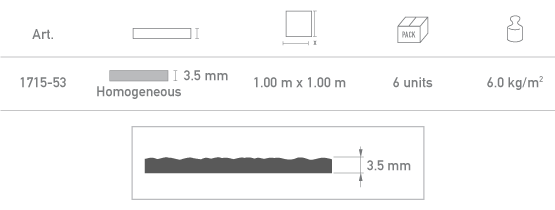 Geo hm features