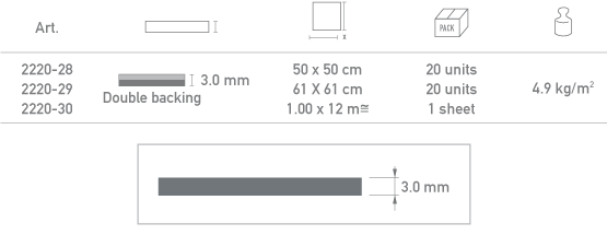 Indelcol plus features